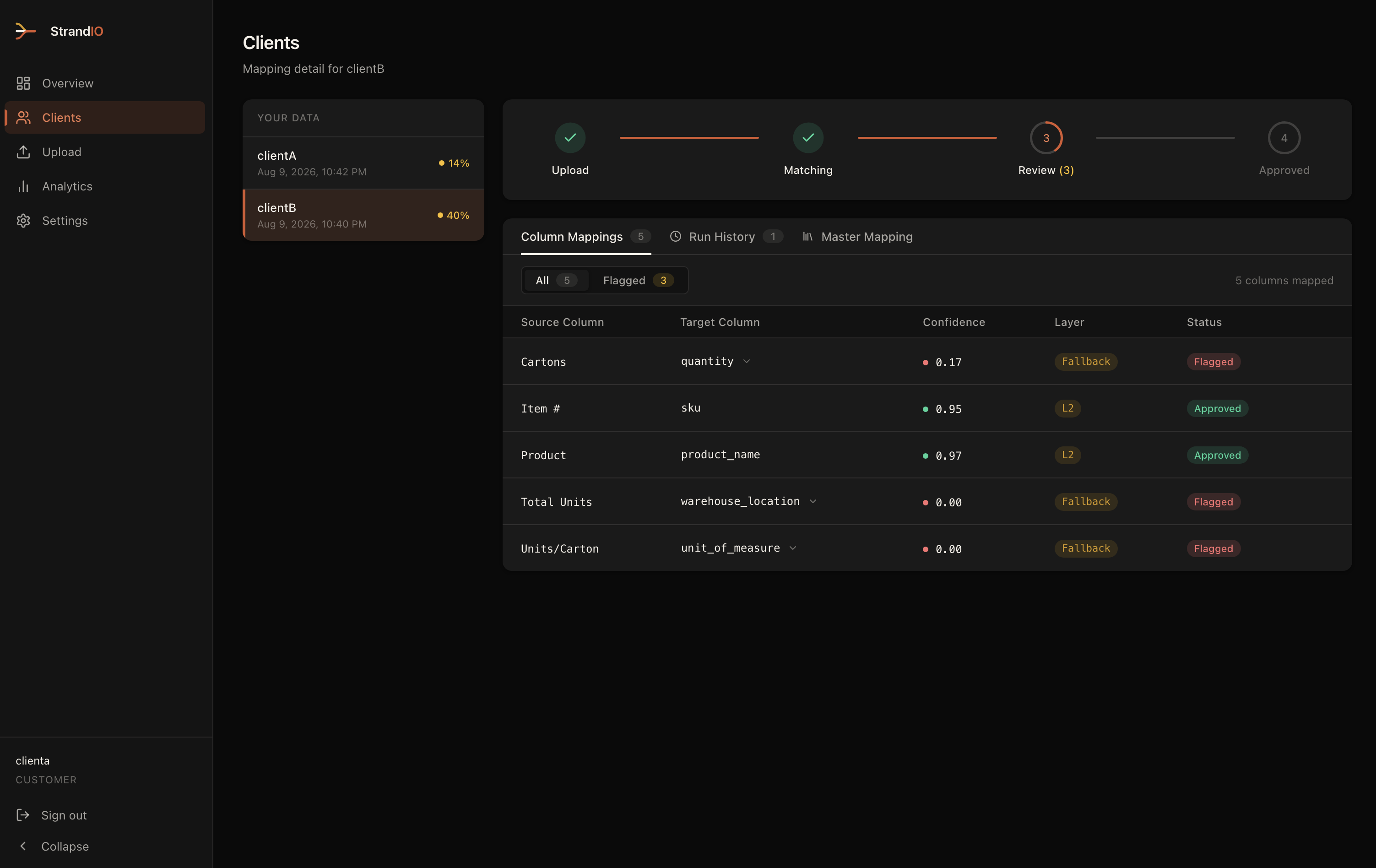 StrandIO mapping dashboard showing client data mapped to WMS-ready columns with confidence scores and approval status